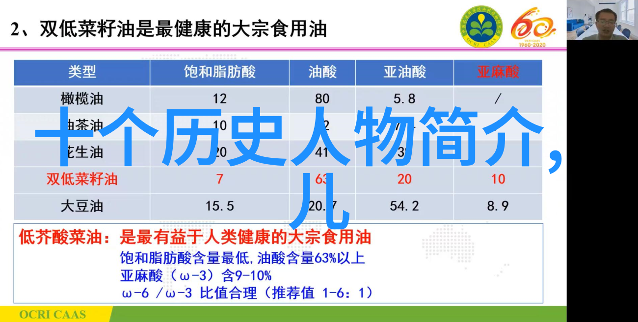 孔戣